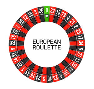 European Roulette.