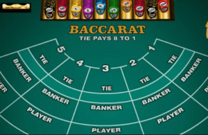 How to play Baccarat In New Zealand